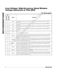 MAX16008TP+T Datasheet Page 6