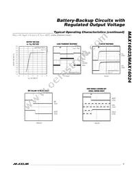 MAX16024LTBS+ Datasheet Page 7