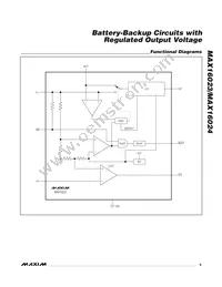 MAX16024LTBS+ Datasheet Page 9