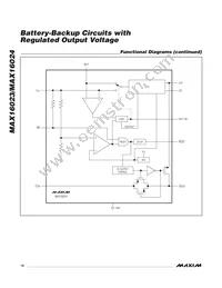 MAX16024LTBS+ Datasheet Page 10