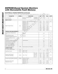 MAX16031ETM+T Datasheet Page 4