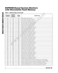 MAX16031ETM+T Datasheet Page 14