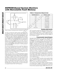 MAX16031ETM+T Datasheet Page 20