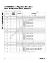 MAX16031ETM+T Datasheet Page 22