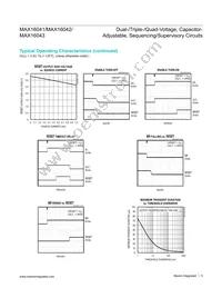 MAX16041TE+T Datasheet Page 5