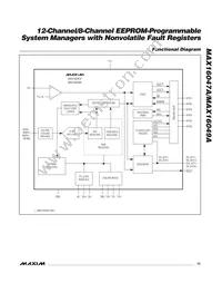 MAX16049ATN+T Datasheet Page 13