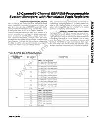 MAX16049ATN+T Datasheet Page 21