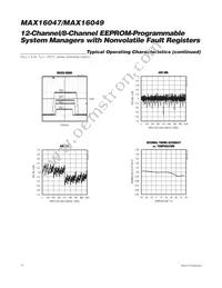 MAX16049ETN+T Datasheet Page 10