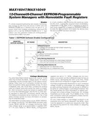 MAX16049ETN+T Datasheet Page 16