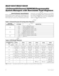 MAX16049ETN+T Datasheet Page 20