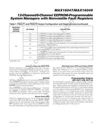 MAX16049ETN+T Datasheet Page 23