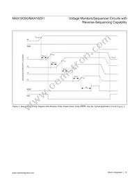 MAX16051ETI+T Datasheet Page 10