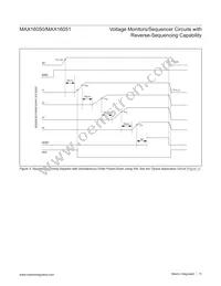 MAX16051ETI+T Datasheet Page 11