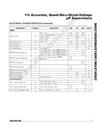 MAX16062DTG+T Datasheet Page 3
