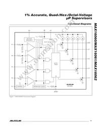 MAX16062DTG+T Datasheet Page 11