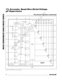 MAX16062DTG+T Datasheet Page 12