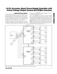 MAX16064ETX+T Datasheet Page 11