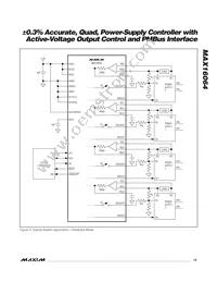 MAX16064ETX+T Datasheet Page 15