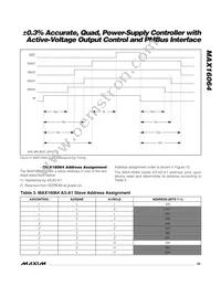 MAX16064ETX+T Datasheet Page 23