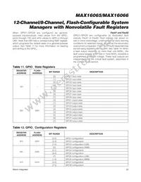 MAX16065ETM+TCDM Datasheet Page 23