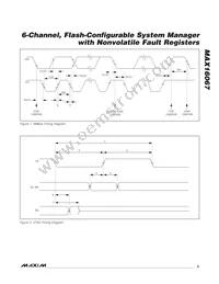 MAX16067ETJ+T Datasheet Page 5