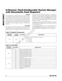 MAX16067ETJ+T Datasheet Page 20