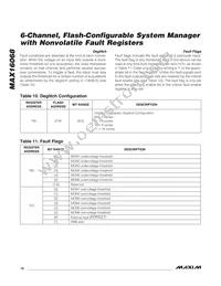 MAX16068ETI+T Datasheet Page 16