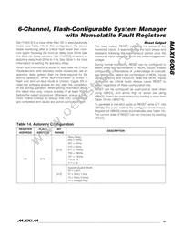 MAX16068ETI+T Datasheet Page 19