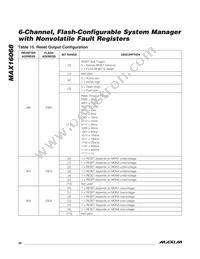 MAX16068ETI+T Datasheet Page 20