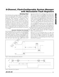 MAX16068ETI+T Datasheet Page 21