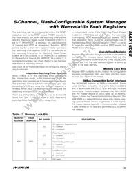 MAX16068ETI+T Datasheet Page 23