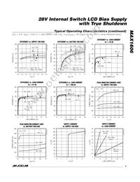 MAX1606EUA+TG069 Datasheet Page 5