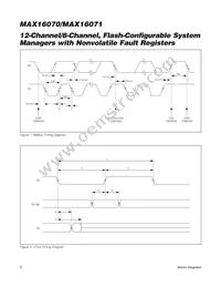 MAX16071ETL+T Datasheet Page 6