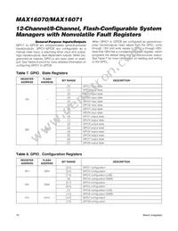 MAX16071ETL+T Datasheet Page 18