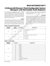 MAX16071ETL+T Datasheet Page 23