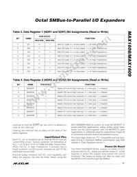 MAX1609EEE+ Datasheet Page 11