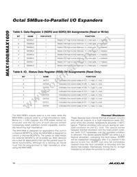 MAX1609EEE+ Datasheet Page 12