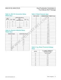 MAX16125WTEA00+ Datasheet Page 14
