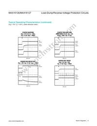MAX16126TCA/V+CN6 Datasheet Page 6