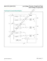 MAX16132H10B/V+ Datasheet Page 11