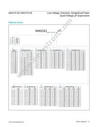 MAX16132H10B/V+ Datasheet Page 19