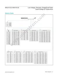 MAX16135HRB/V+ Datasheet Page 21