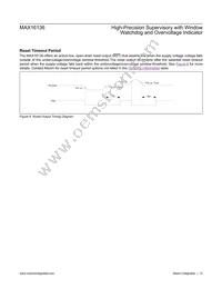 MAX1613600/VY+ Datasheet Page 12