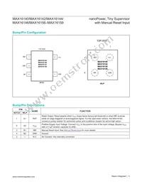 MAX16140B220KM+ Datasheet Page 5