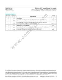 MAX16141AAF/V+ Datasheet Page 20