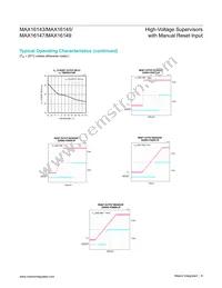 MAX16147WM75SA+T Datasheet Page 6