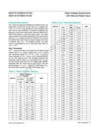 MAX16147WM75SA+T Datasheet Page 8