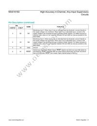 MAX16160NCAB+ Datasheet Page 8