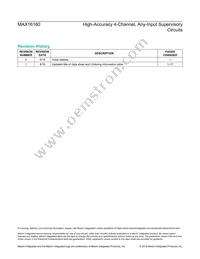 MAX16160NCAB+ Datasheet Page 17