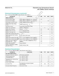 MAX1617AMEE+T Datasheet Page 3